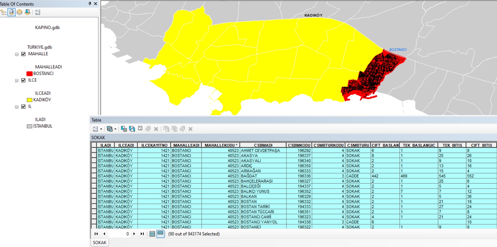 İl–ilçe–mahalle seçerek adres girişi ekranı